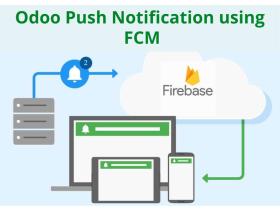 Odoo PITS Firebase Cloud Message Notifications