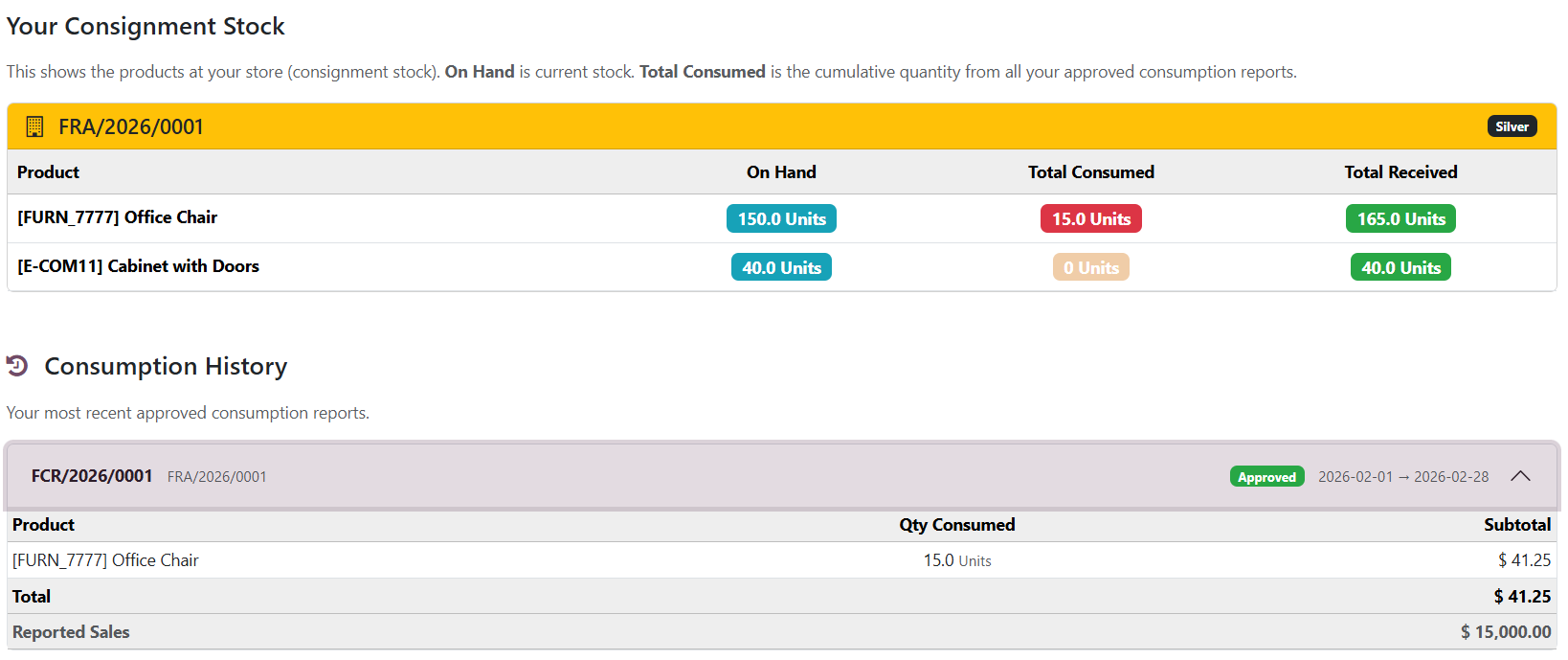 Franchise Management Plugin for Odoo