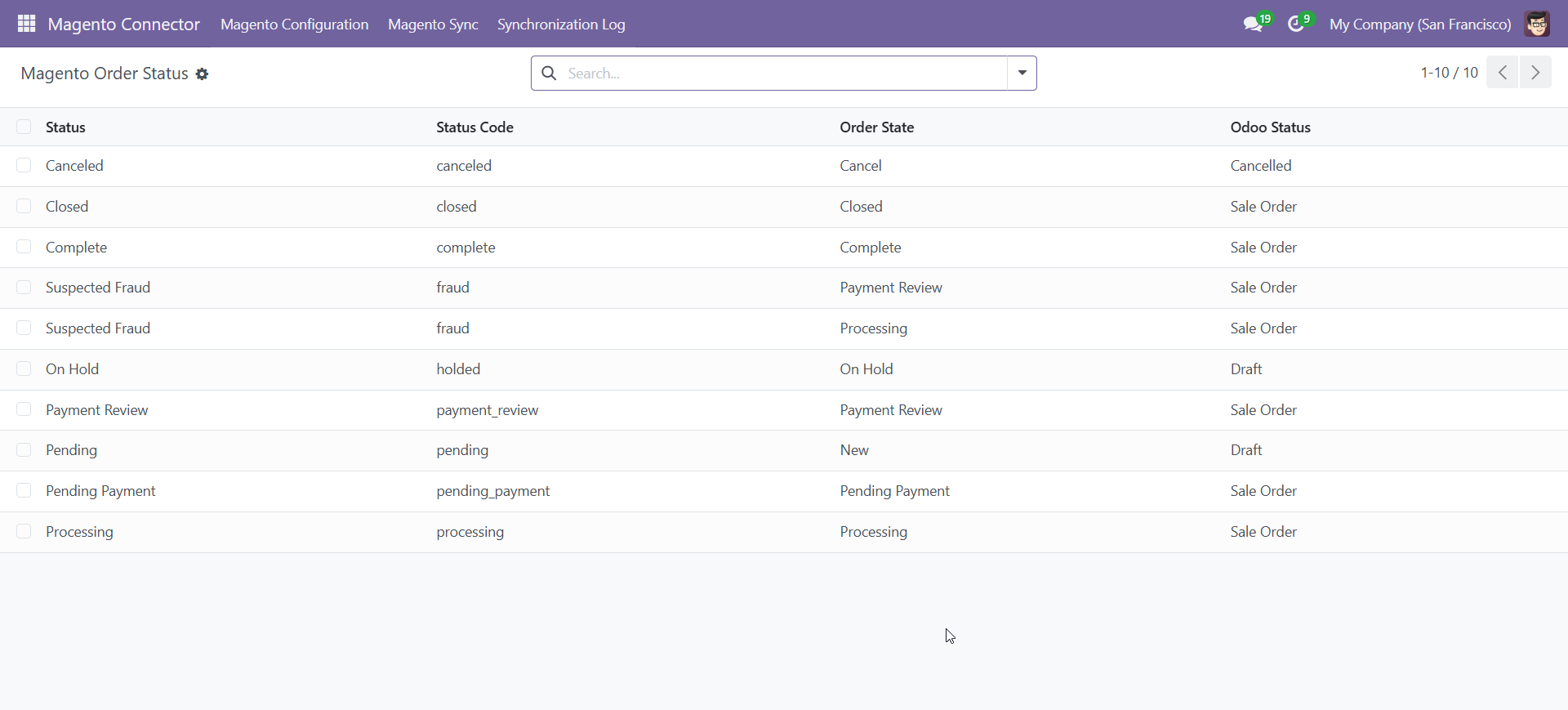 Odoo - Magento Connector for Odoo v18