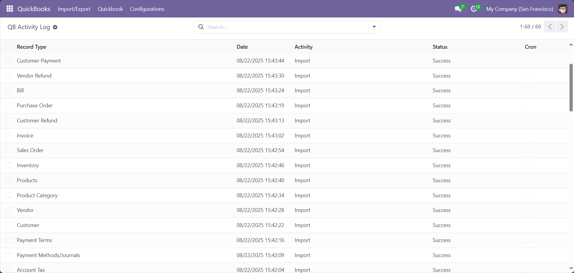 QuickBooks Connector Plugin for Odoo
