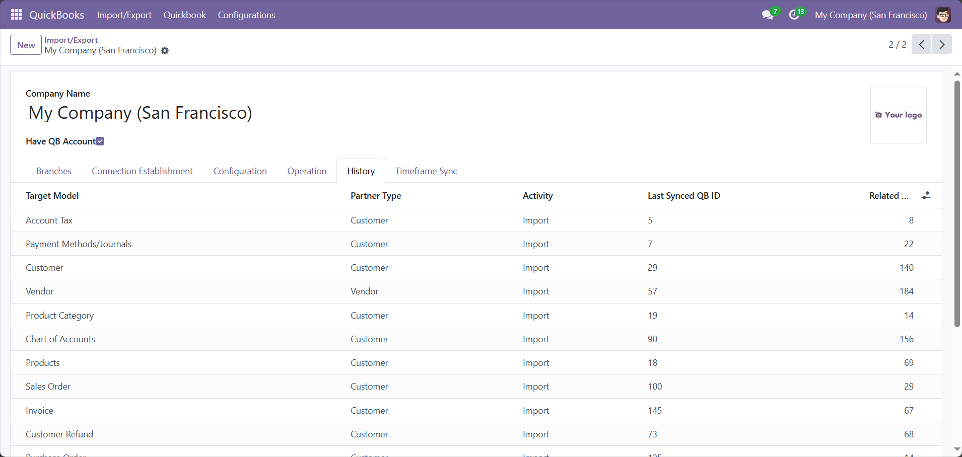 QuickBooks Connector Plugin for Odoo