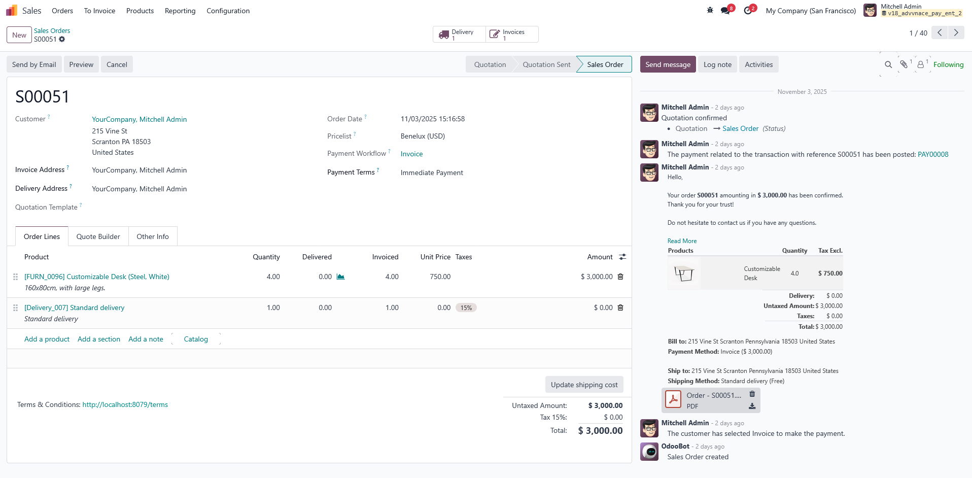 sale order workflow integration