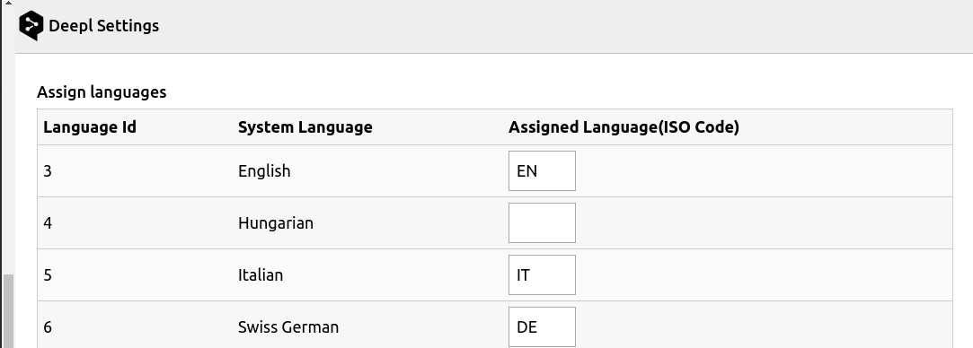 Typo3 AI Translate