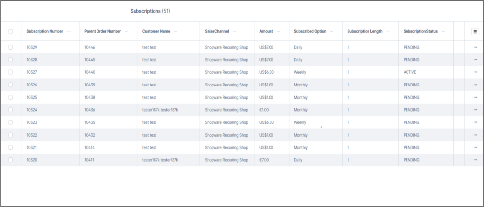 Shopware Subscription Plugin integrated with the Wallee payment