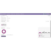 Odoo PITS Firebase Cloud Messaging Notification