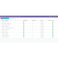 AI Sales Forecast Module for Odoo