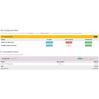 Franchise Management Plugin for Odoo
