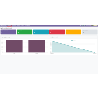 Equipment Management Plugin for Odoo
