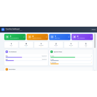 Franchise Management Plugin for Odoo