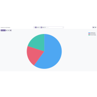 inventory-loss-analysis