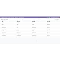 Odoo - Magento Connector for Odoo v19