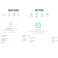 magento webp image converter performance