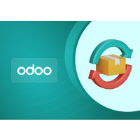 POS Return Resale Management for Odoo