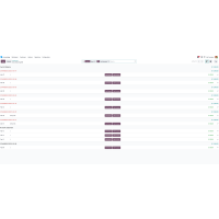 reconciliation dashboard