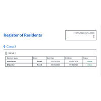 residents-report