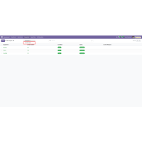 Equipment Management Plugin for Odoo