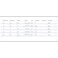 Shopware Subscription Plugin integrated with the Wallee payment
