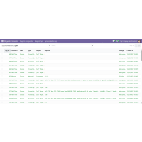 Odoo - Magento Connector for Odoo v19