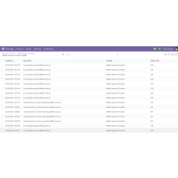 Odoo wallee Payment Provider
