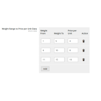 Product thumbnail
