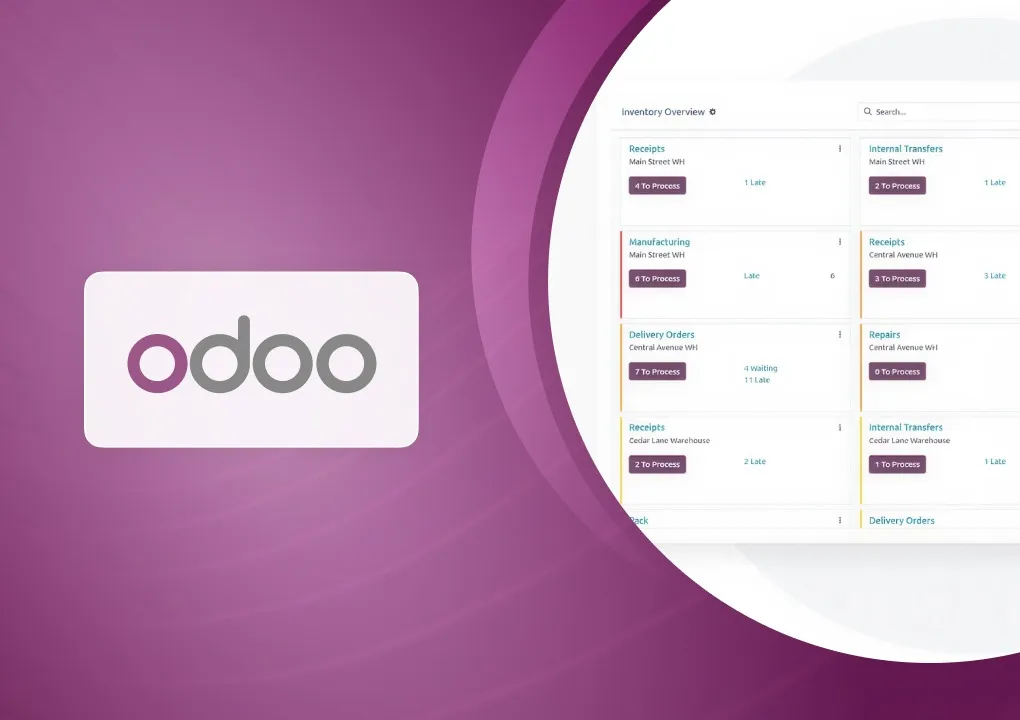 Odoo Inventory Report
