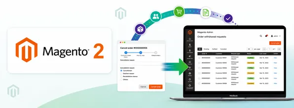 Magento 2 Withdraw button Extension