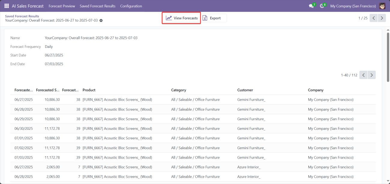 Screenshot 15: Saved Forecasts Individual View