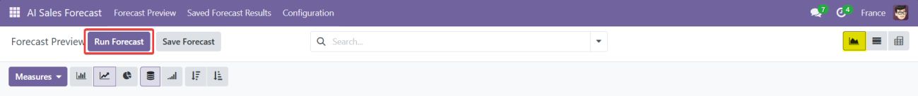 Screenshot 2: Run Forecast Button in Graph View Header