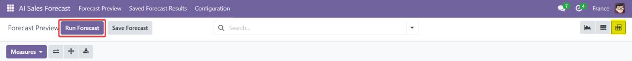 Screenshot 4: Run Forecast Button in Pivot View Header
