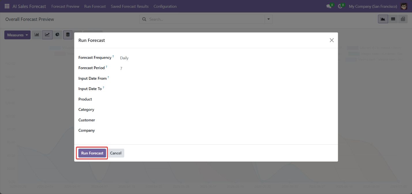 Screenshot 5: Generate Forecast