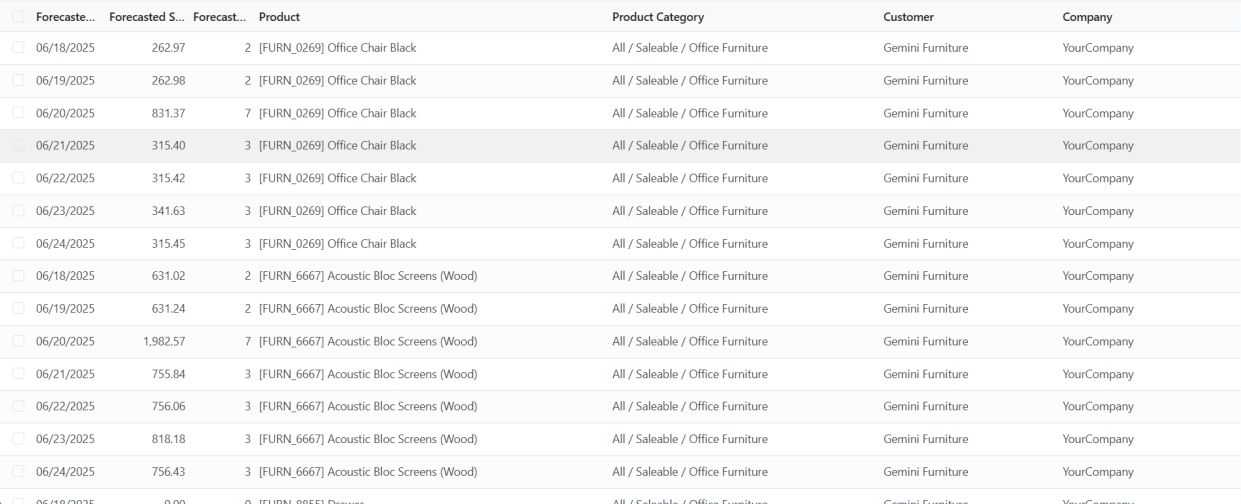 Screenshot 9: List View